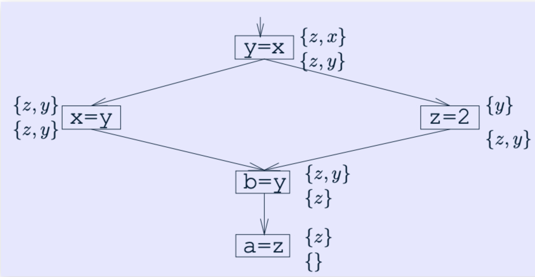 QQ_1730969877934